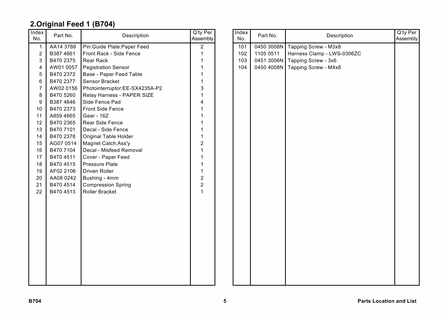 RICOH Options B704 COVER-INTERPOSER-TRAY Parts Catalog PDF download-2 RICOH Options B704 COVER-INTERPOSER-TRAY Parts Catalog PDF download-2